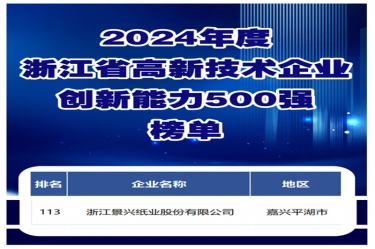 喜報(bào)！景興紙業(yè)入選浙江省高新技術(shù)企業(yè)創(chuàng)新能力500強(qiáng)榜單